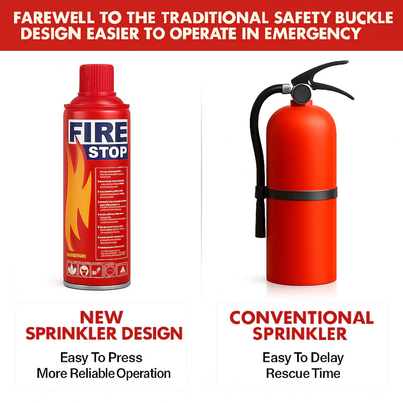 Vergeniabloom™ Emergency Fire Stop – 500ml Multi-Purpose Spray