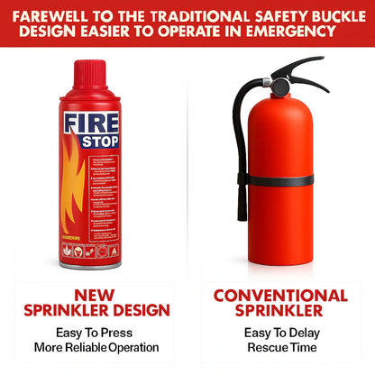 Vergeniabloom™ Emergency Fire Stop – 500ml Multi-Purpose Spray
